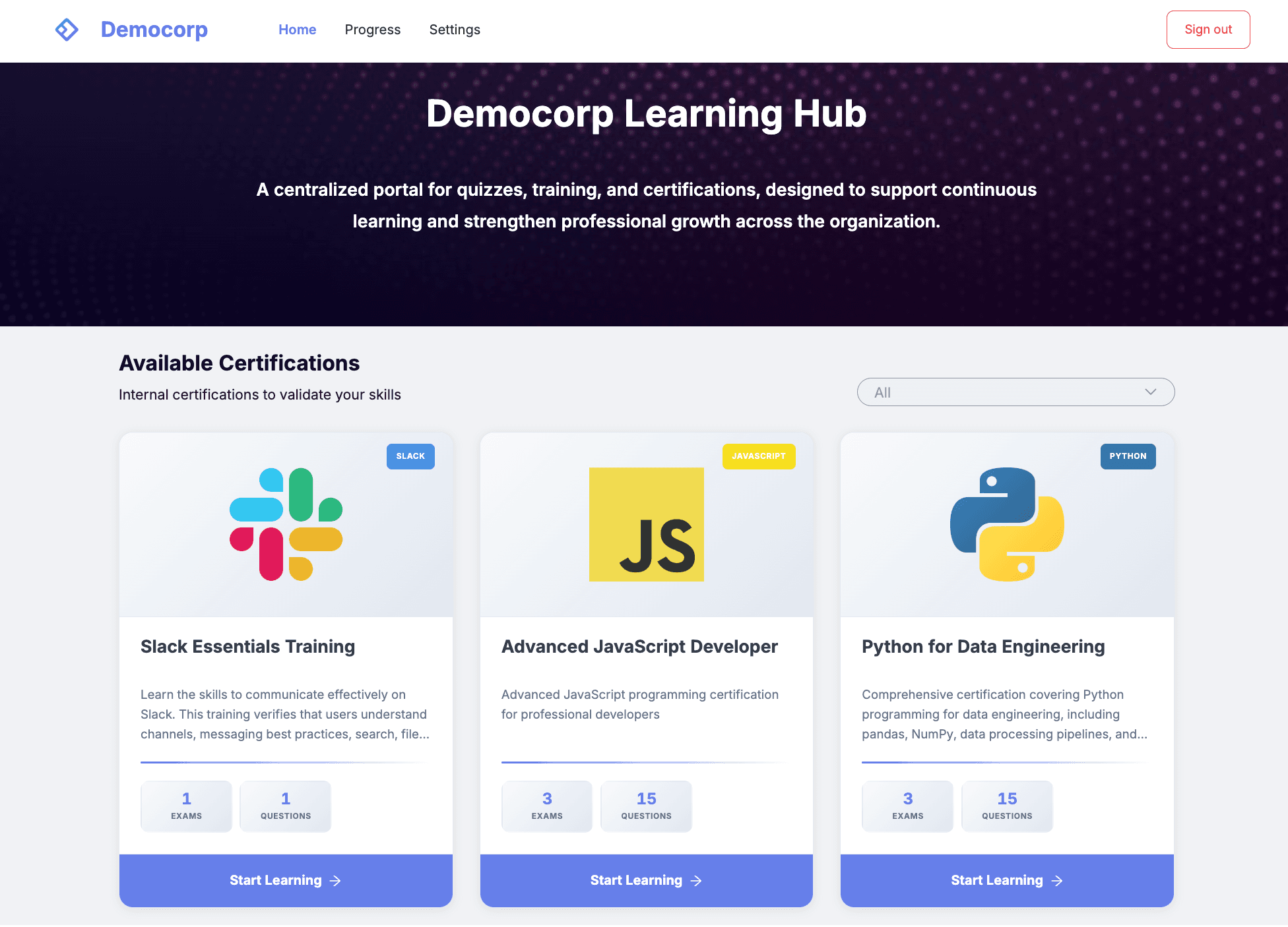Image for Welcome to FullCertified!