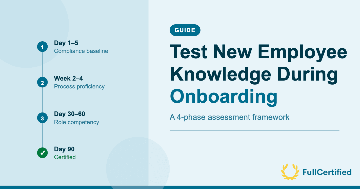Test New Employee Knowledge During Onboarding